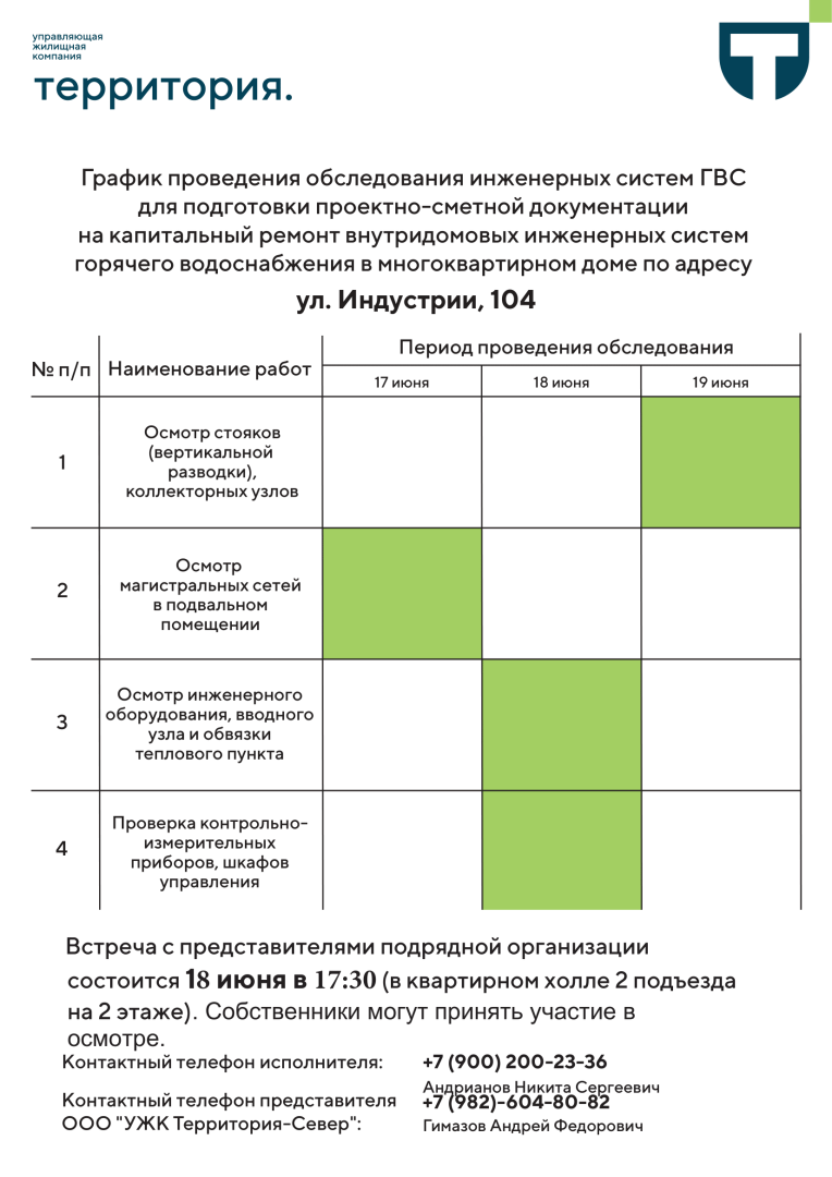 График ПСД Индустрии, 104 (4)-1.png